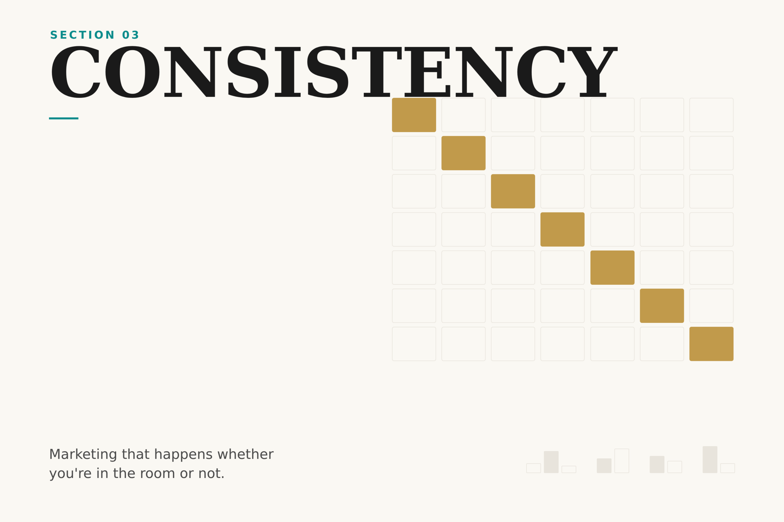 How MarKomX keeps marketing running without depending on the owner — consistency visual