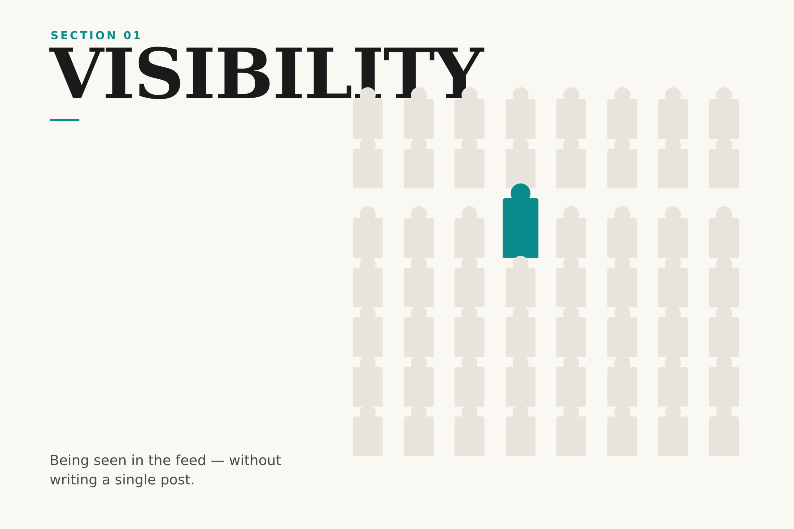 How MarKomX helps SMEs become findable online — visibility visual